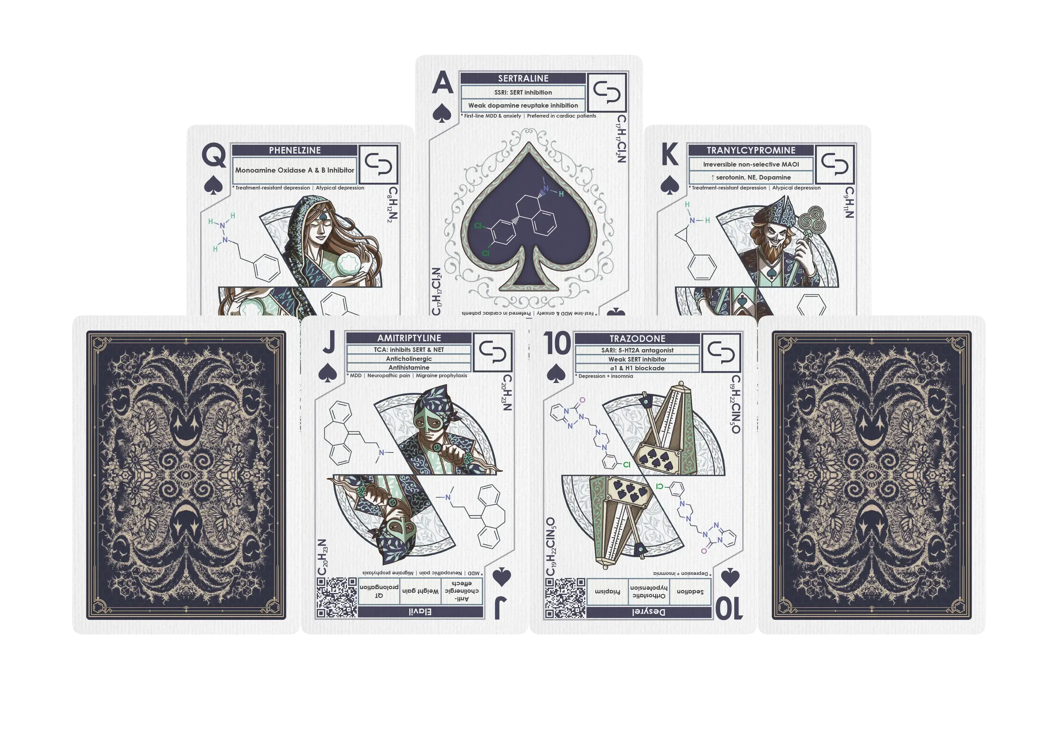 Psychiatry deck: card faces, shown at full size
