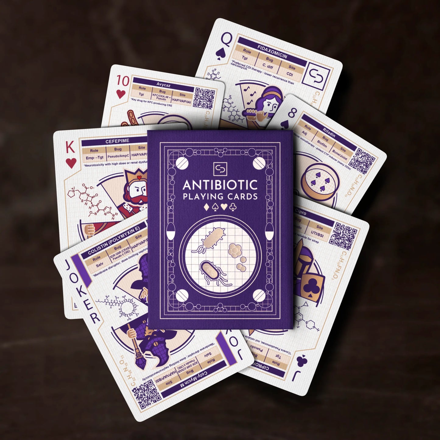 Antibiotic Playing Cards