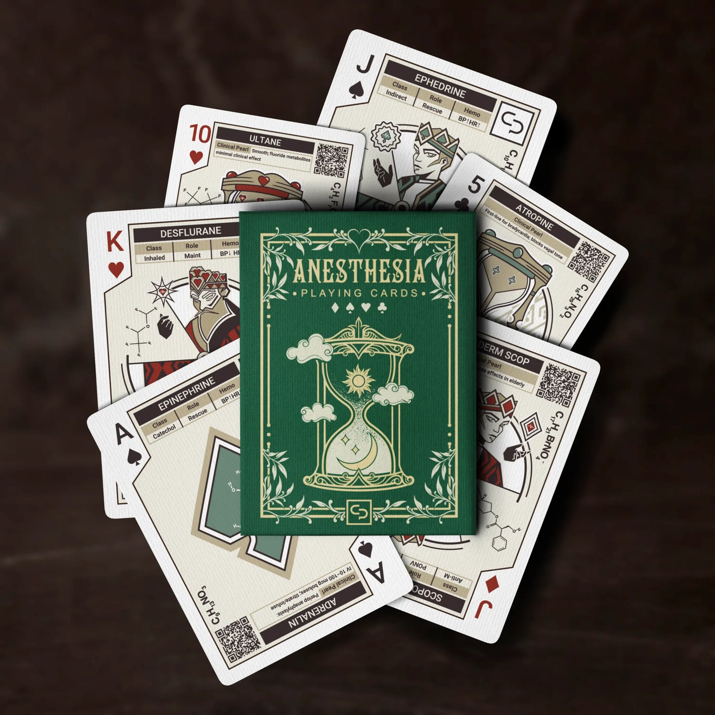 Anesthesia Playing Cards