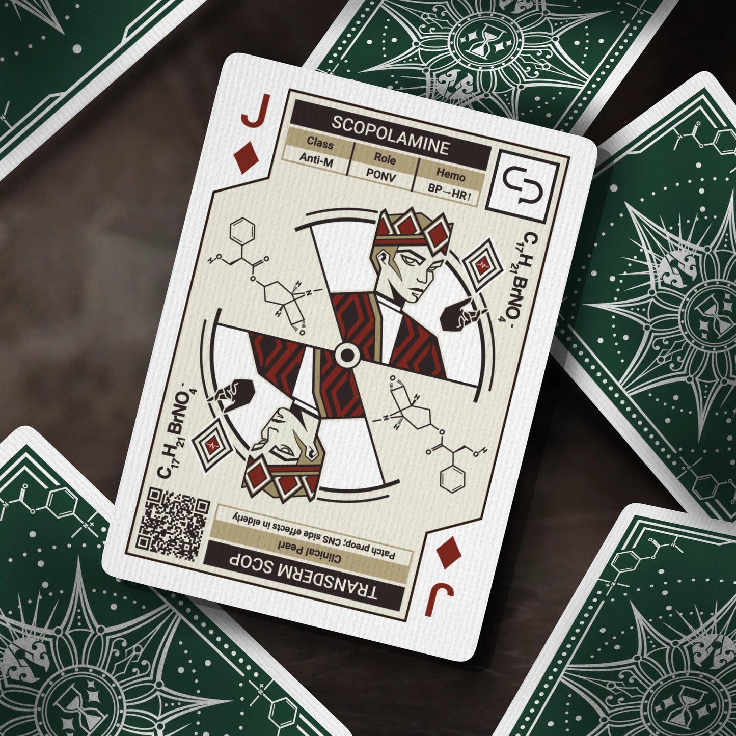 Anesthesia Playing Cards