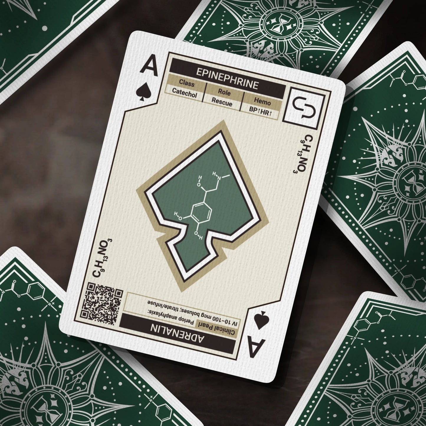 Anesthesia Playing Cards