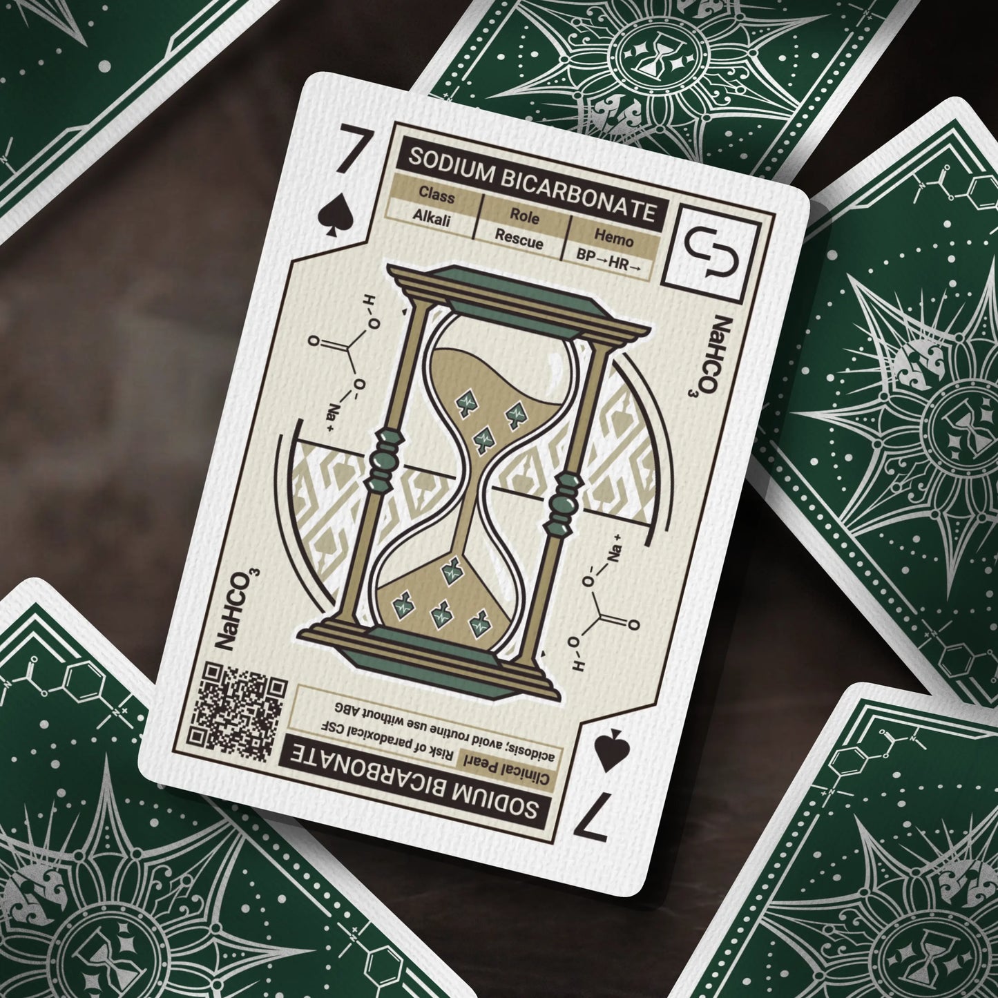 Anesthesia Playing Cards