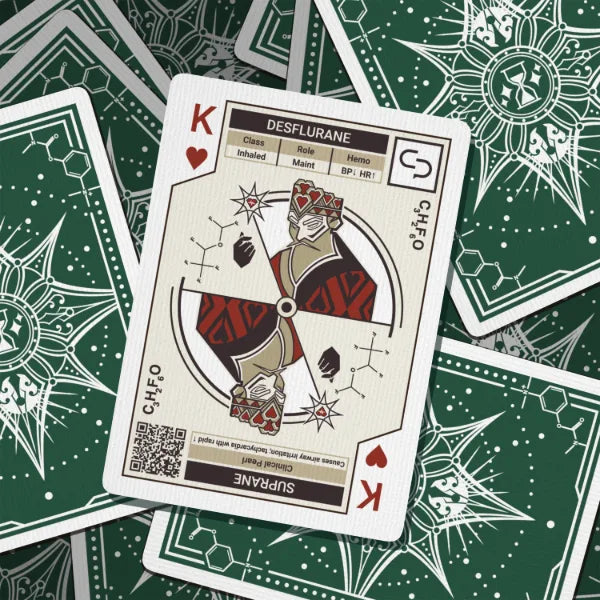 King card from the Anesthesia deck: desflurane