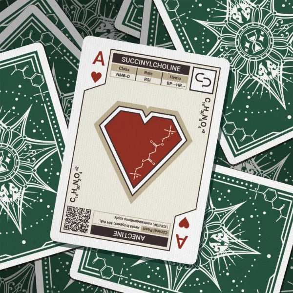 Ace card from the Anesthesia deck: succinylcholine