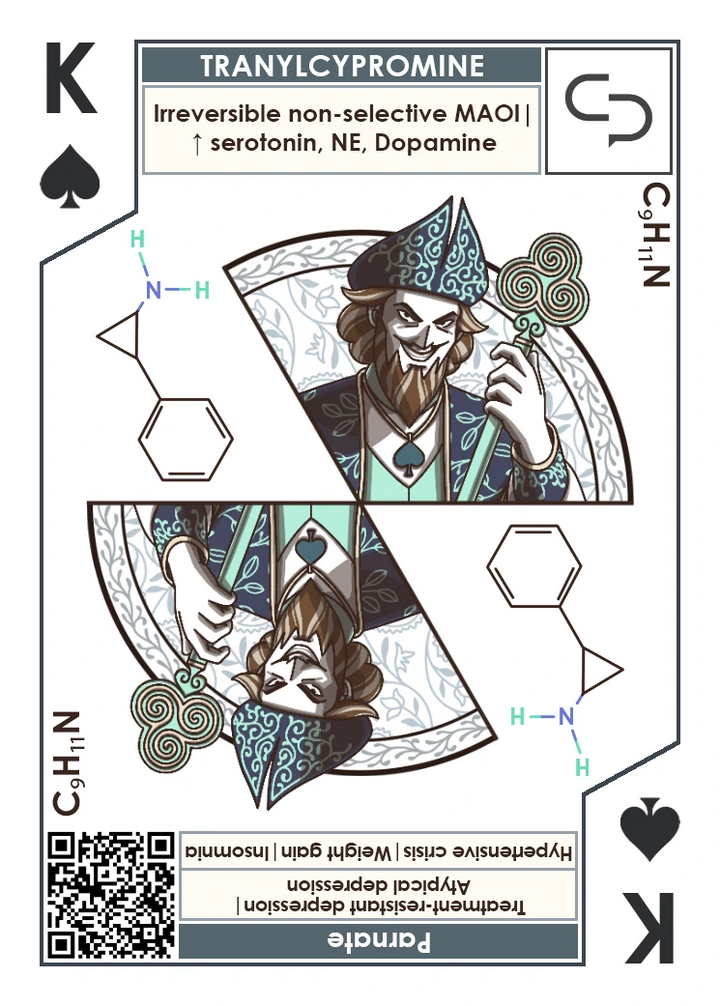 The rendered Tranylcypromine King of Spades: the same drawing in colour, with its molecule and clinical lines