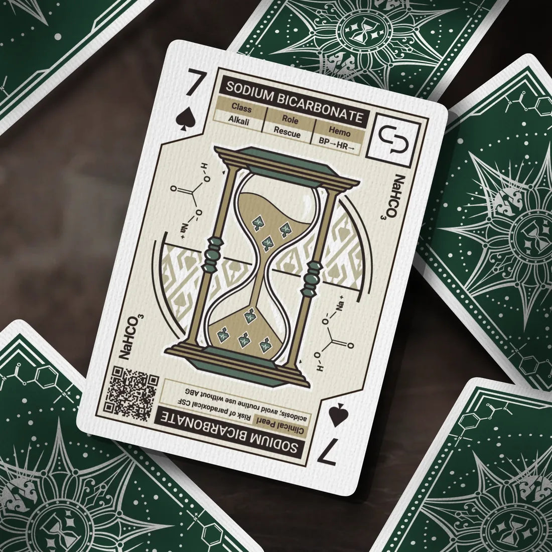 Anesthesia deck: the 7, Sodium Bicarbonate