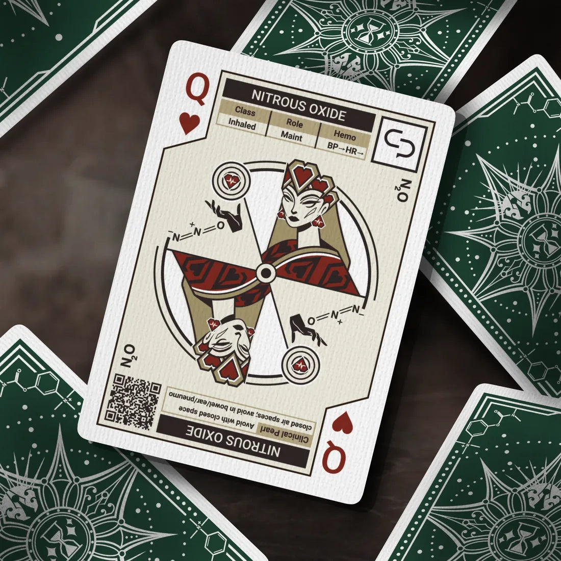 Anesthesia deck: the Q, Nitrous Oxide