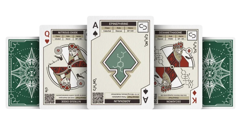 Anesthesia deck cards fanned out: the Queen (Nitrous oxide), Ace (Epinephrine) and King (Dexamethasone) between two card backs.