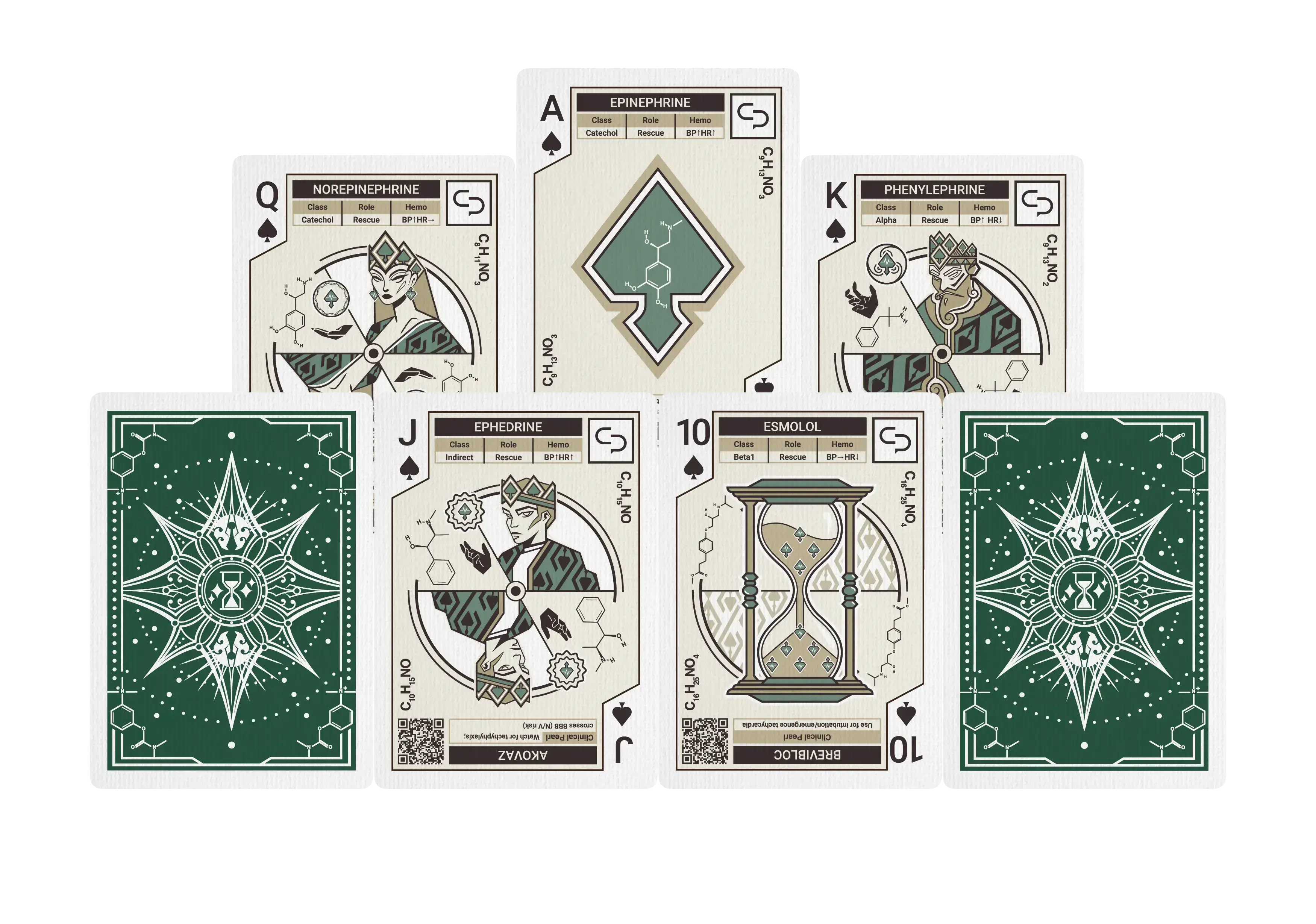 Anesthesia deck: card faces, shown at full size