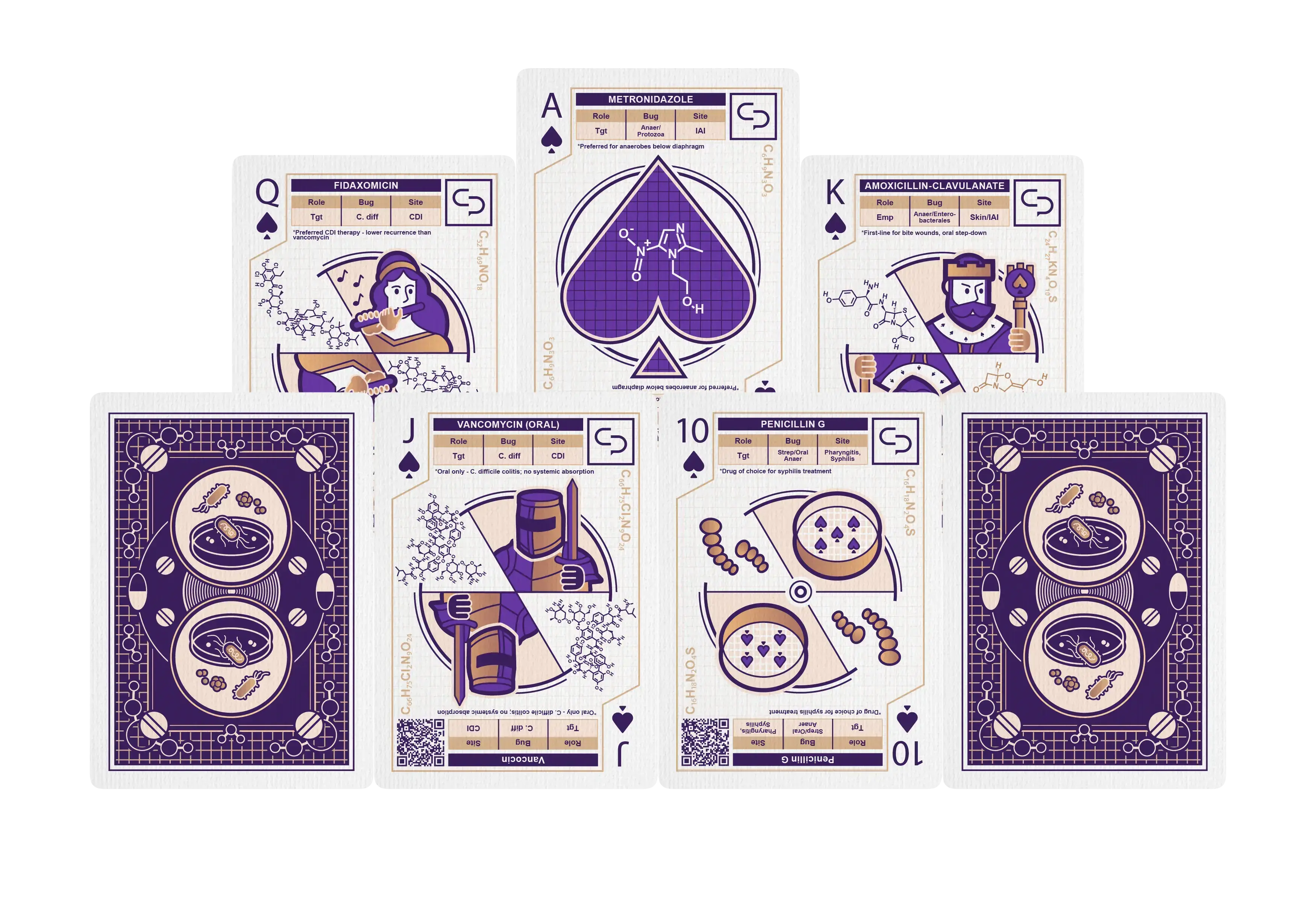 Antibiotics deck: card faces, shown at full size