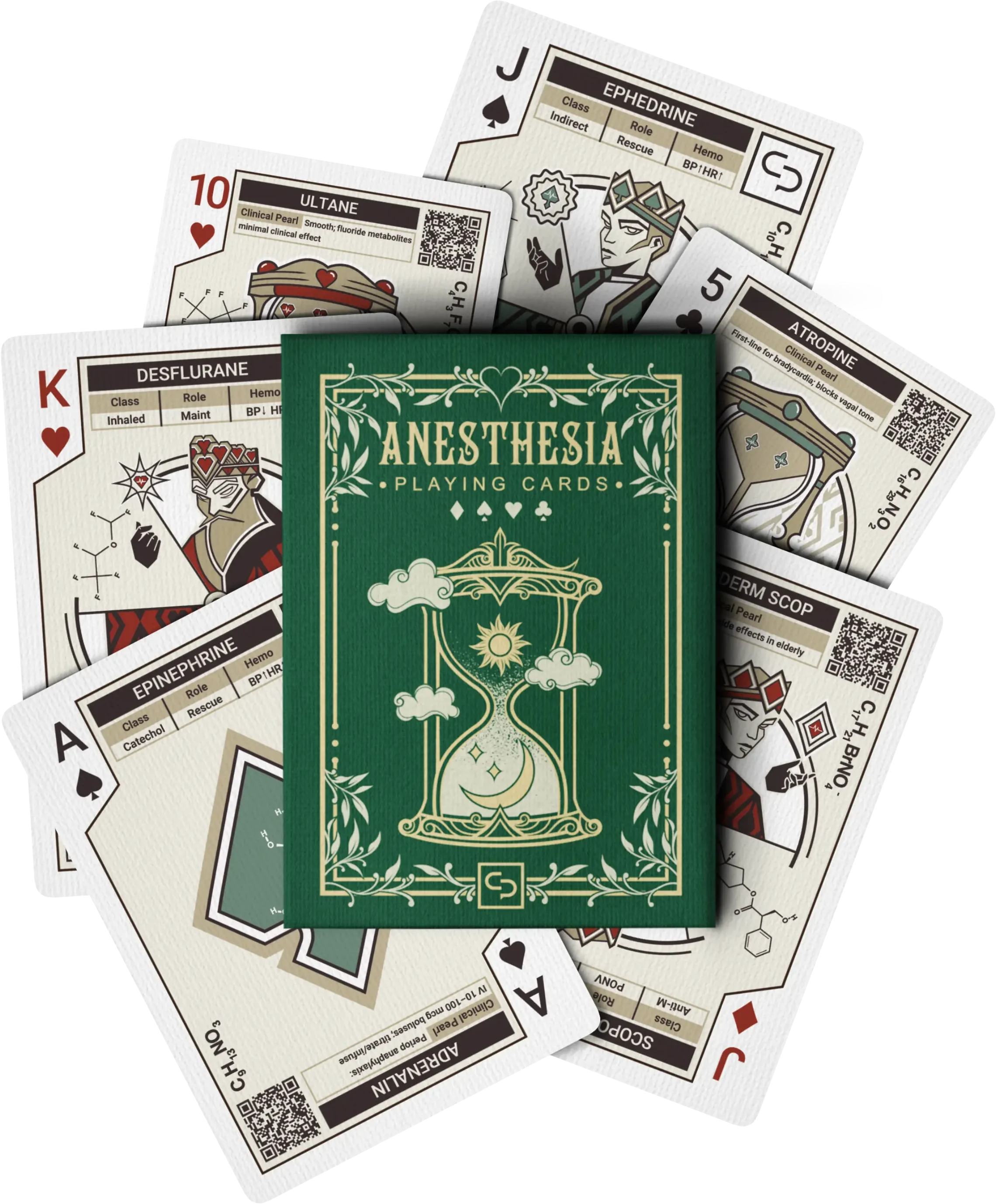 The Anesthesia deck: its tuck box resting on a fan of card faces
