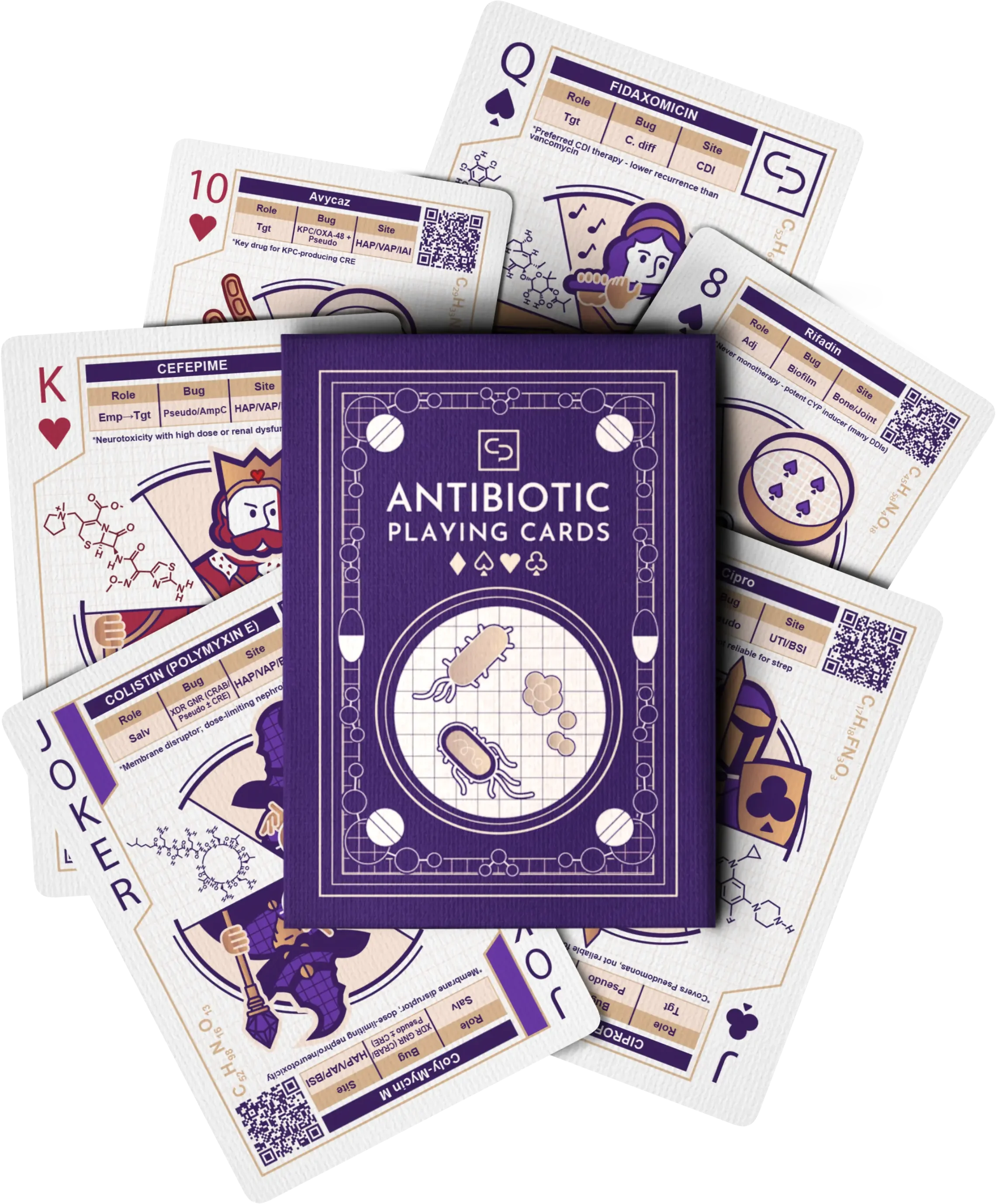The Antibiotic deck: its tuck box resting on a fan of card faces