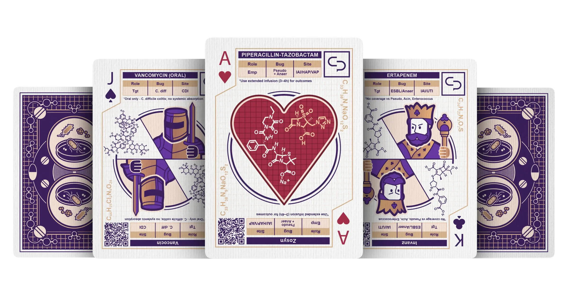 Antibiotic Playing Cards card-face spread